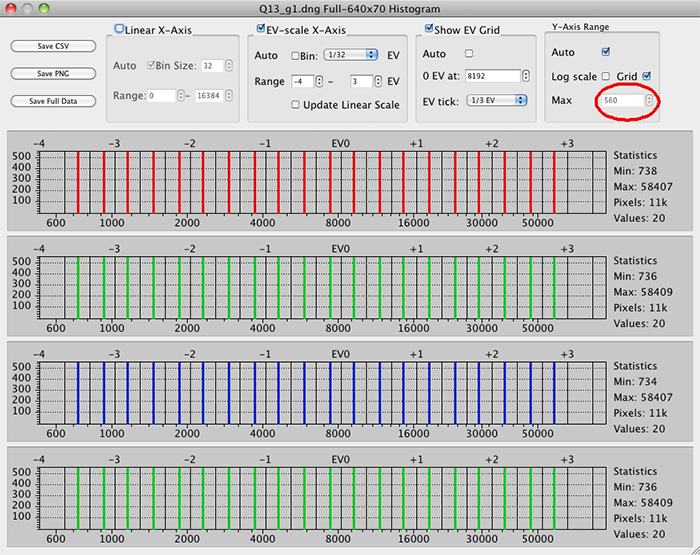 rawdigger histogram