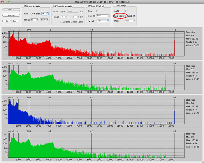 rawdigger histogram