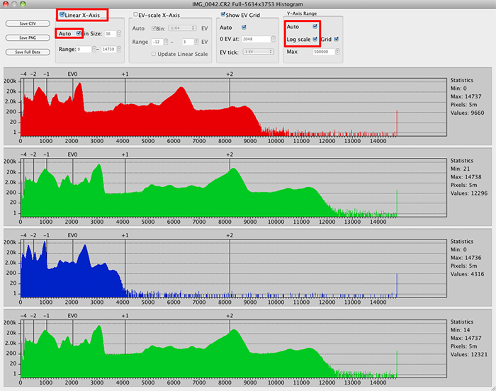 rawdigger histogram